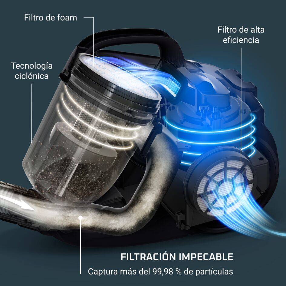 Swift Power Cyclonic